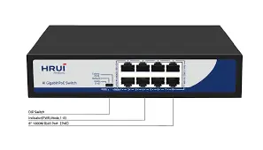 HRUI HR900-AXG-80N-120 PoE Switch